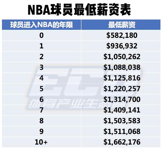 间关于姆巴